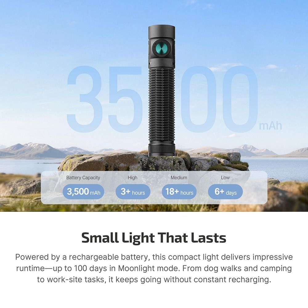 Olight Baton 4 Pro Compact LED Flashlight