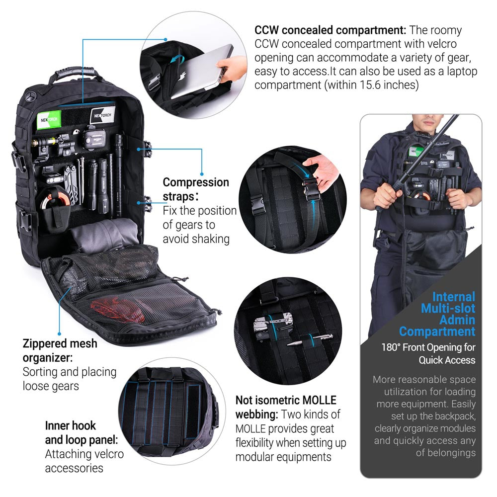 Nextorch TEX20 Tactical Backpack