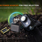 Fenix HL45R Focusing Gesture-Sensing Dual Light Sources Headlamp