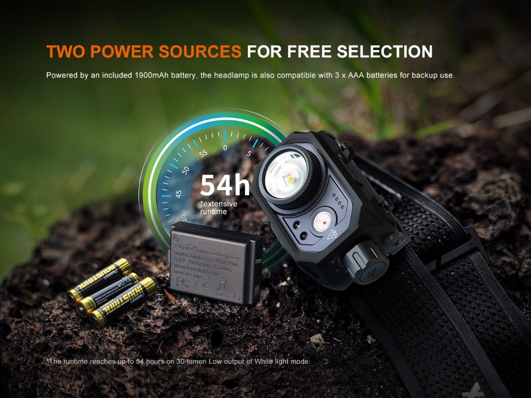 Fenix HL45R Focusing Gesture-Sensing Dual Light Sources Headlamp