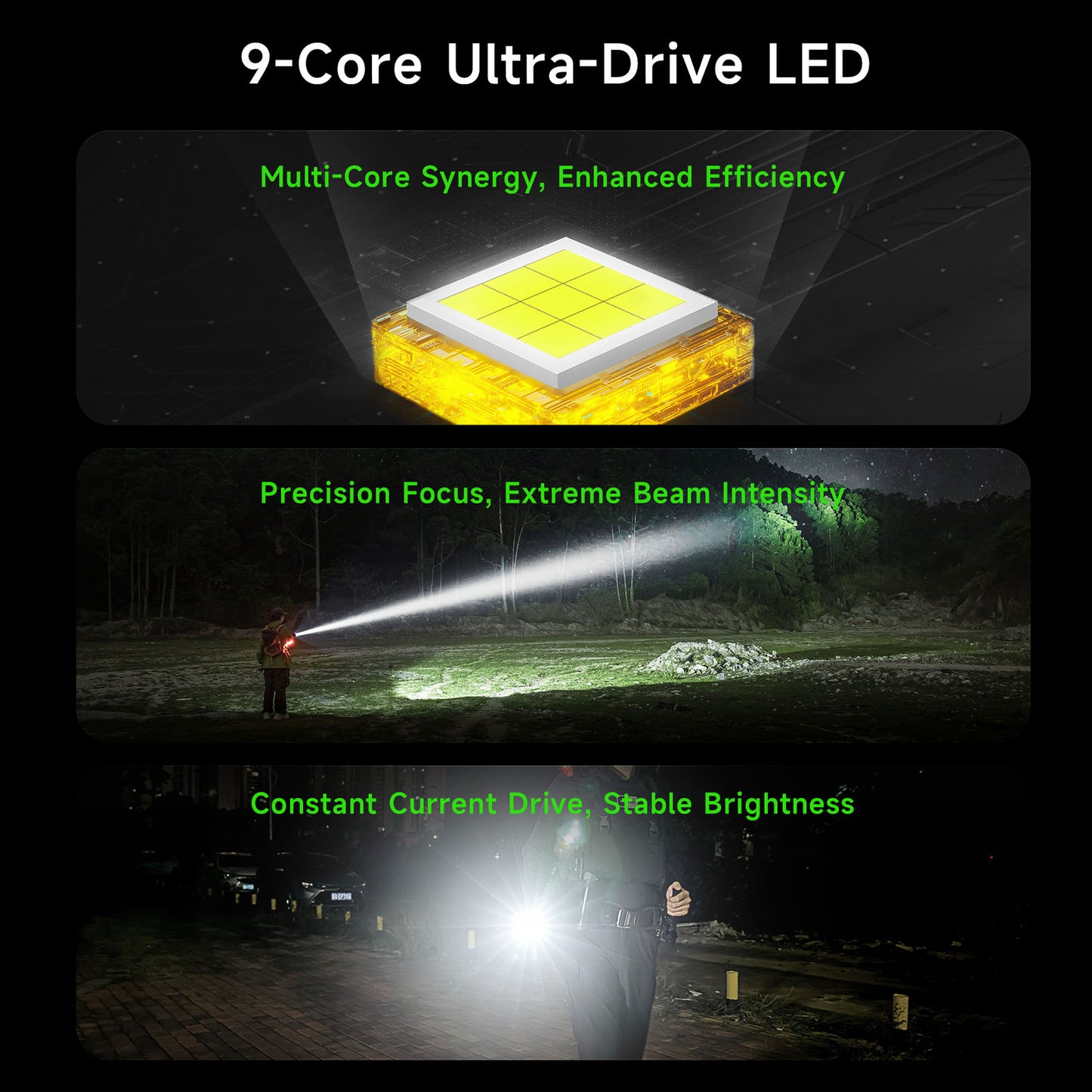 Nextorch E52D High Performance Rechargeable Flashlight [3,700 Lumens I 280 Meters Throw]