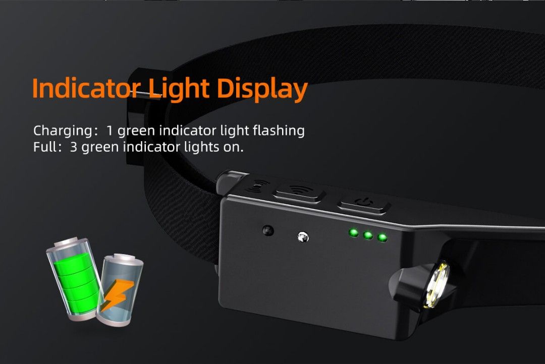 Superfire HL76 Triple Light Sources USB-C Motion Sensor Headlamp