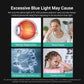Nextorch Dr.K32 Dual Light Sources Professional Medical Flashlight