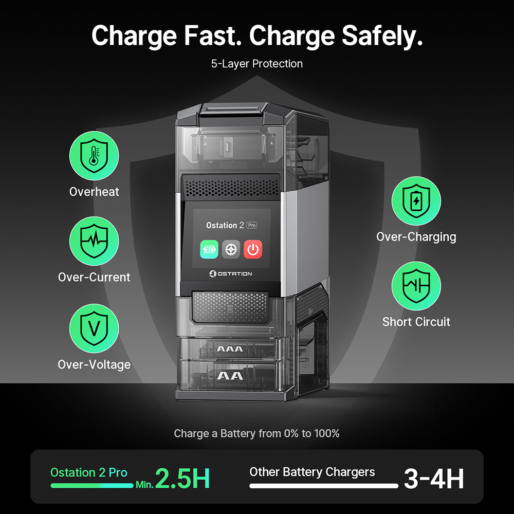 Ostation 2 Pro Series 3-in-1 Smart Battery Hub for AA & AAA Rechargeable Ni-MH & Li-ion Batteries