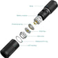 Olight i1R 2 Pro Keychain Flashlight