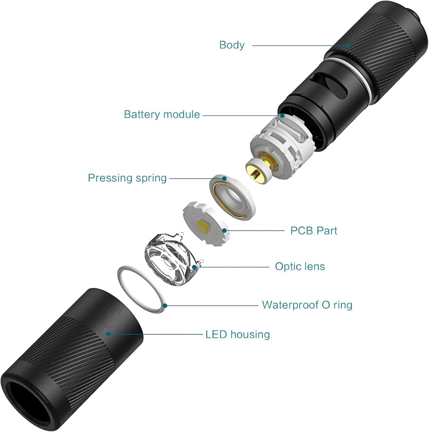 Olight i1R 2 Pro Keychain Flashlight