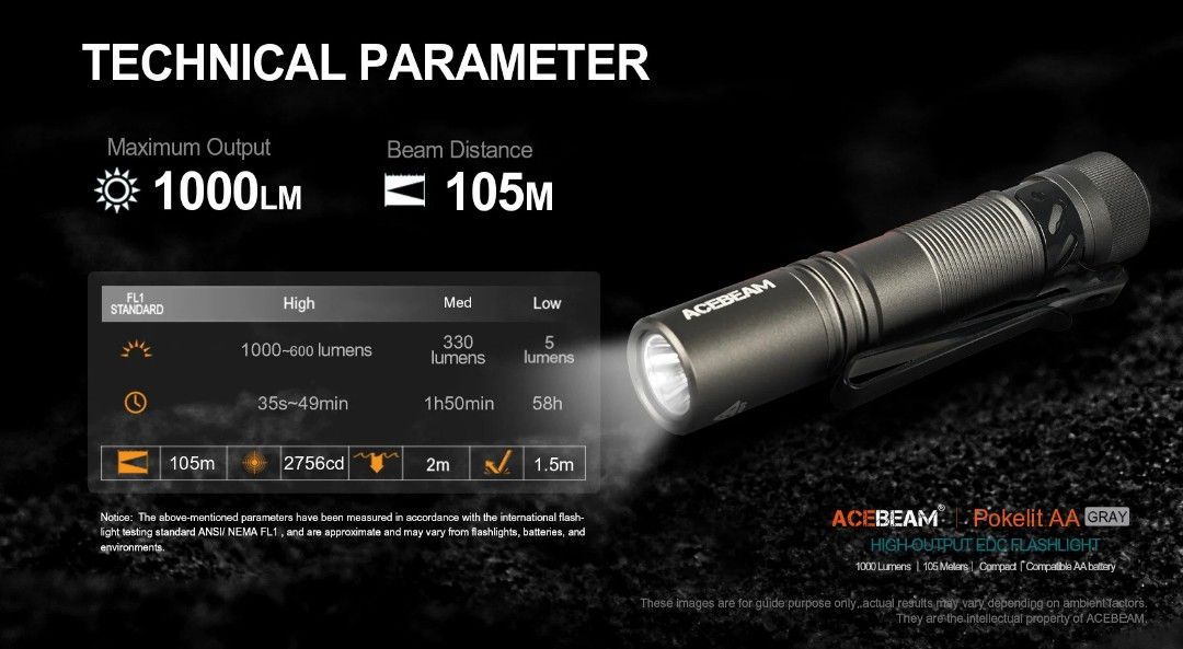 Acebeam Pokelite Gray AA EDC Flashlight [1,000 Lumens]