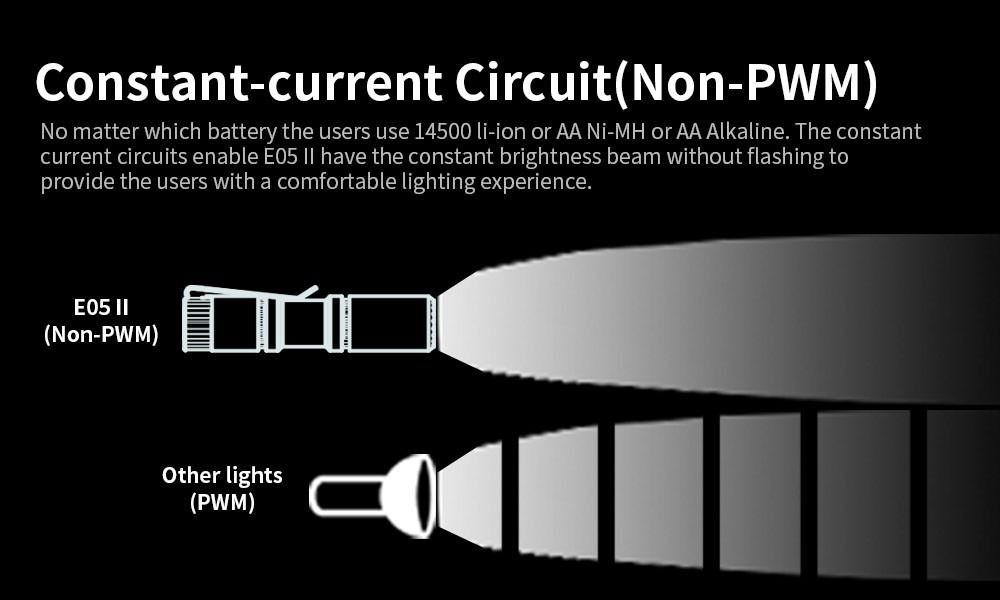 Manker E05 II Compact Rechargeable EDC Flashlight_1,300 Lumens