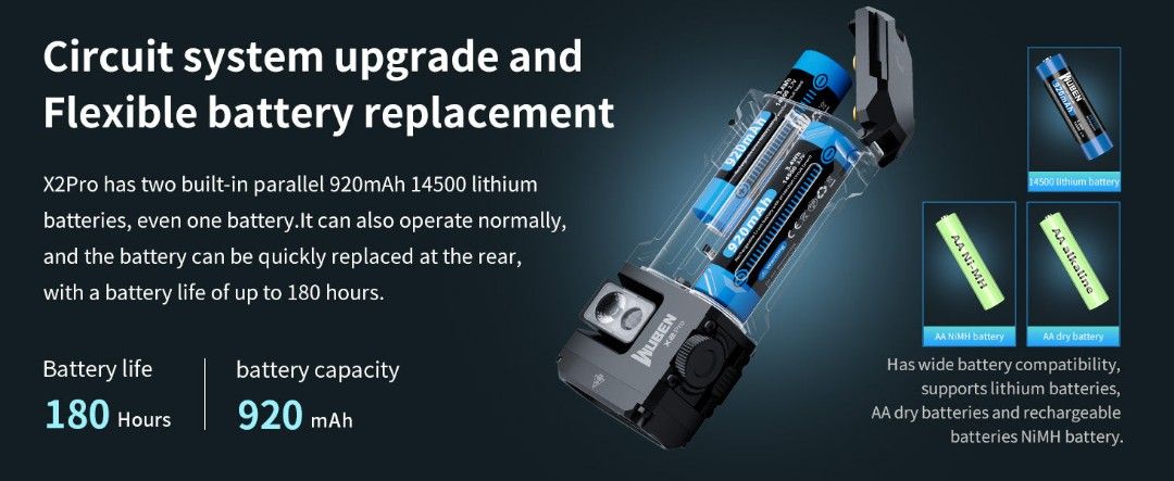 Wuben X2 Pro RGB Multi-Function Everyday Carry Flashlight