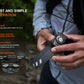 Fenix HL12R V2 Rechargeable Headlamp