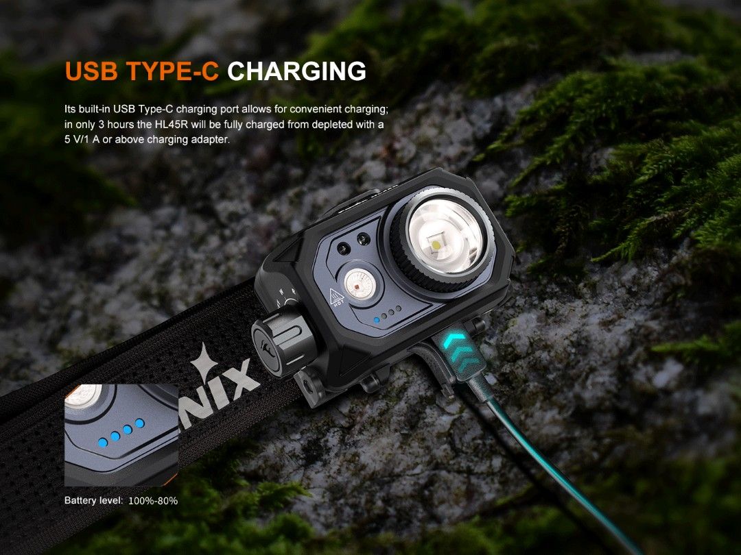 Fenix HL45R Focusing Gesture-Sensing Dual Light Sources Headlamp