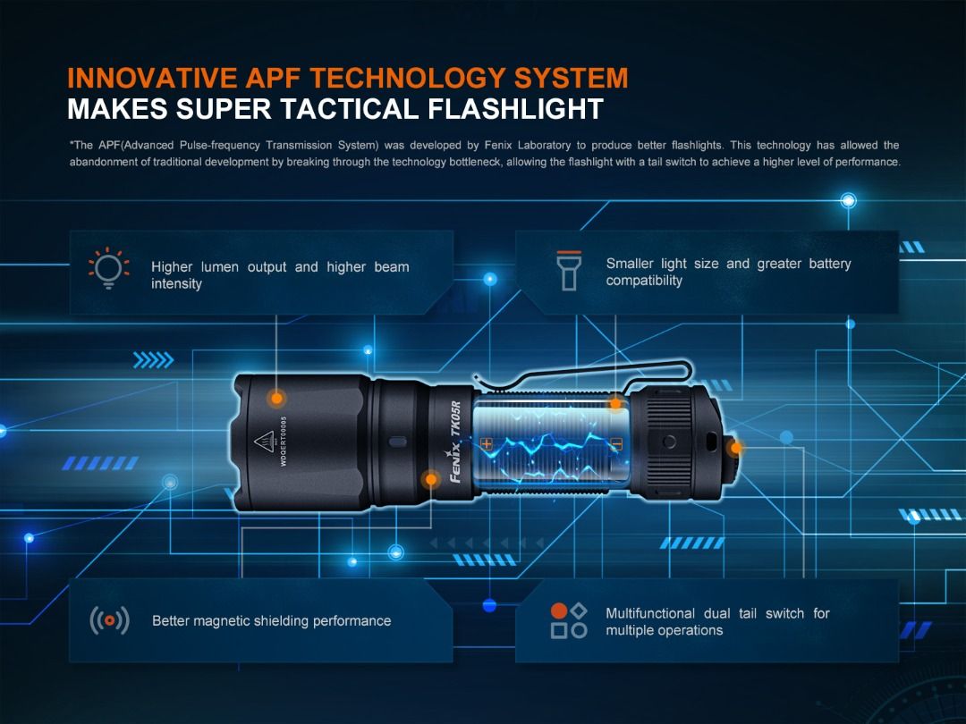 Fenix TK05R Portable Tactical EDC Flashlight