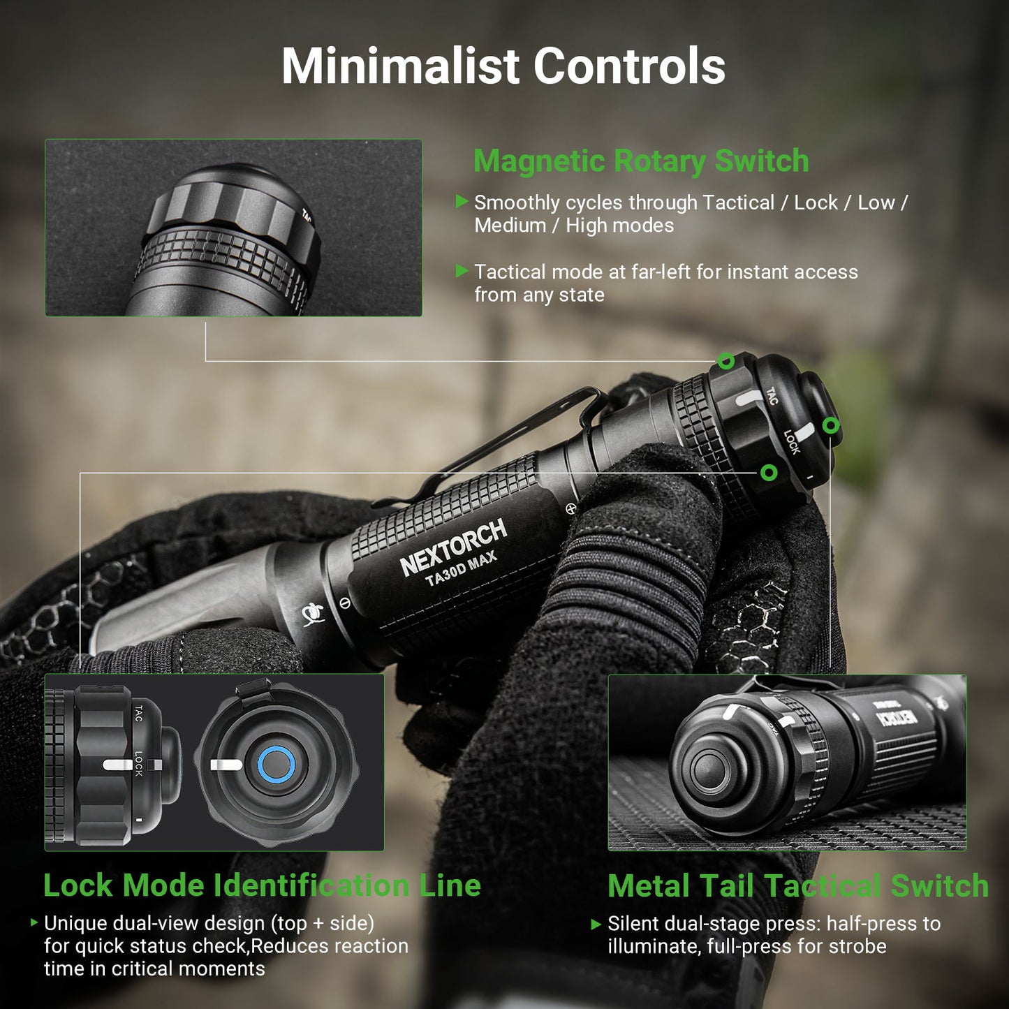 Nextorch TA30D Max [4,000 Lumens] Tactical Flashlight