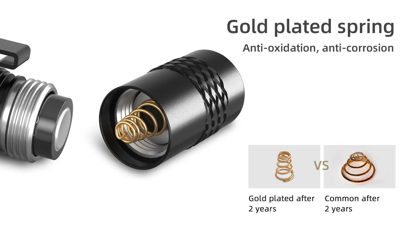 Wuben E19 Wood's Lamp UV Penlight