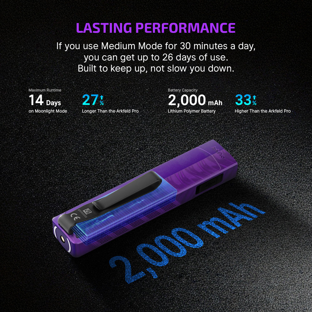 Olight ArkPro Nebula Violet 3-In-1 Dual Beam Distance EDC Flashlight [White Light, Green Pointer & UV]