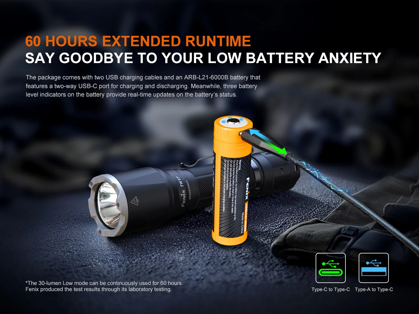 Fenix TK17 [3600 Lumens] Tactical Flashlight
