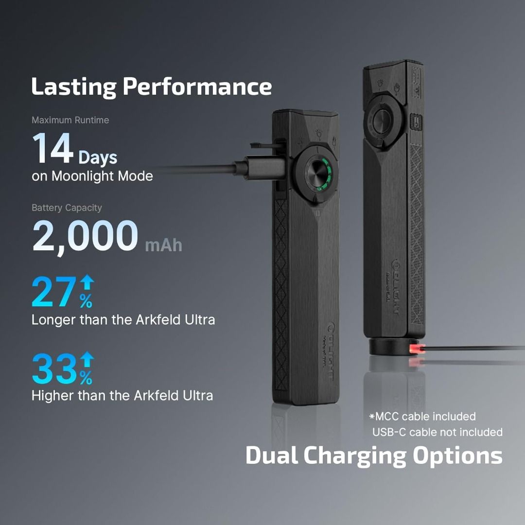 Olight Arkpro Ultra Triple Light Sources Dual Beam Distance EDC Flashlight