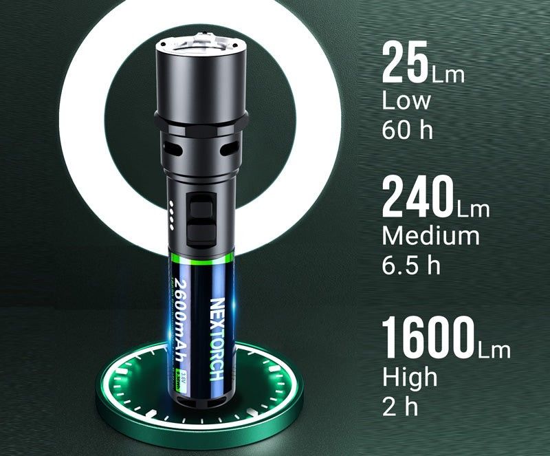 Nextorch P86 Flashlight with Electronic Whistle