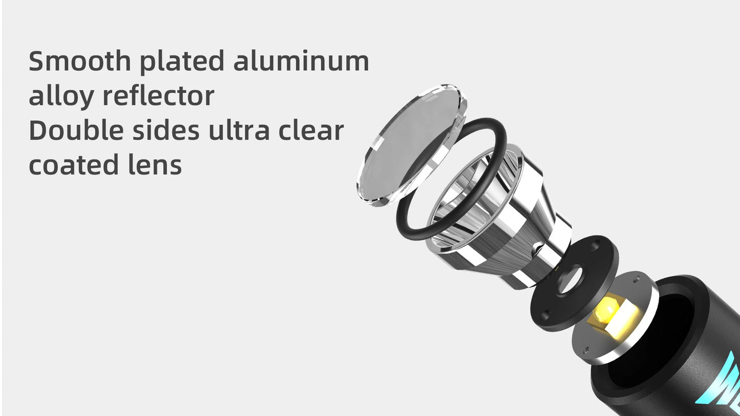 Wuben E19 Wood's Lamp UV Penlight