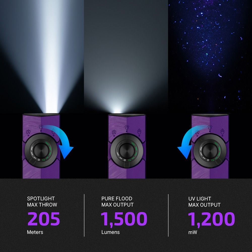 Olight ArkPro Nebula Violet 3-In-1 Dual Beam Distance EDC Flashlight [White Light, Green Pointer & UV]