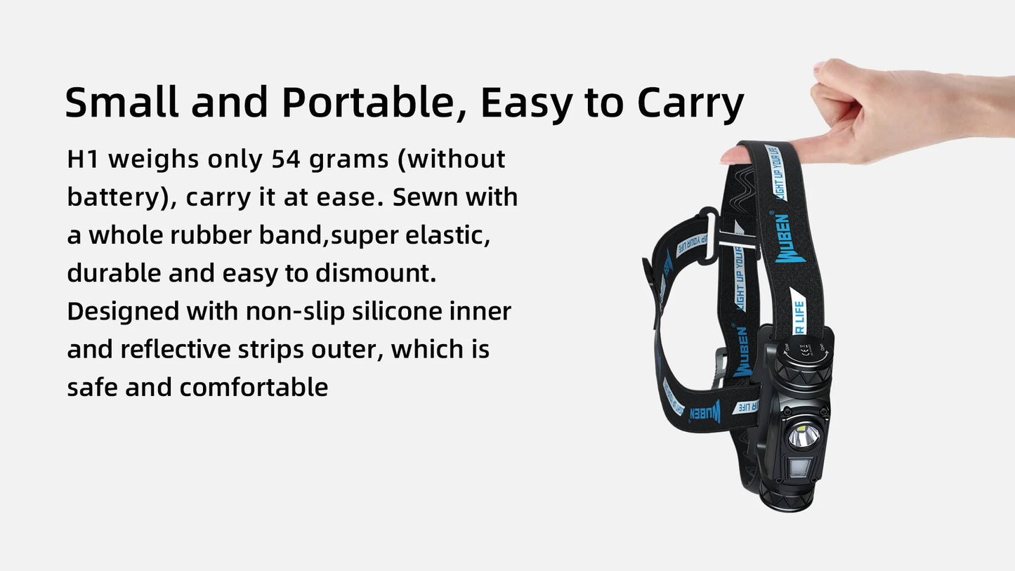 WUBEN H1 Tri-Color Headlamp