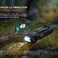 Fenix SW05R-UV Multi-Purpose Clip-On Flashlight with 1500 mW UV Light