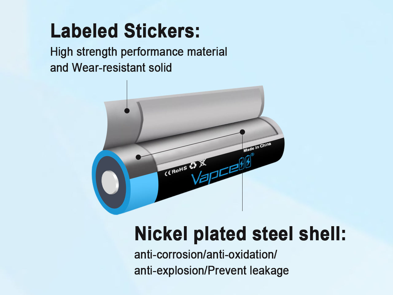 Vapcell P1422A 1.5V AA Battery With USB-C Charging Port