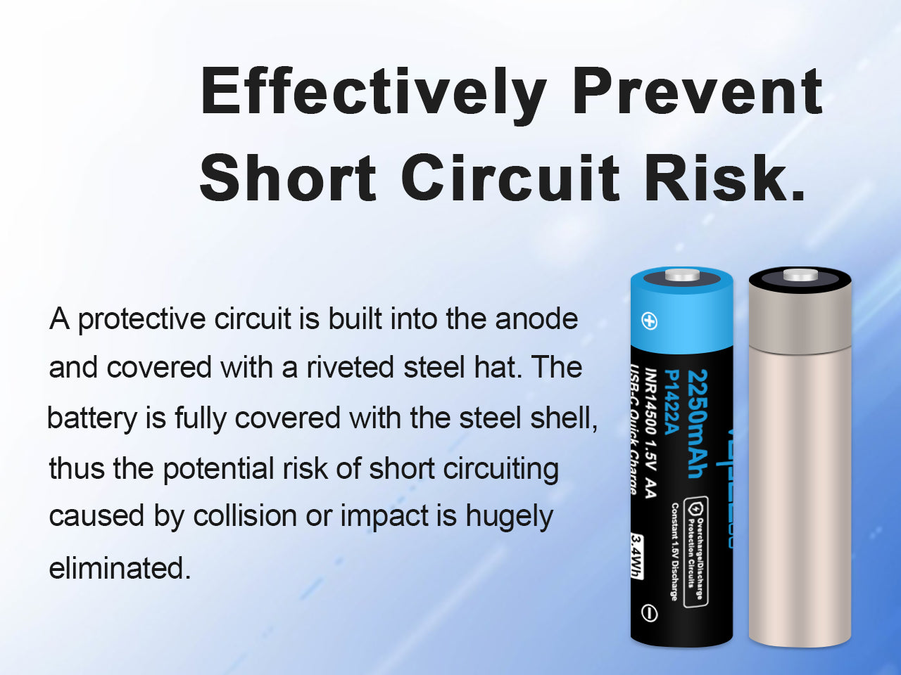 Vapcell P1422A 1.5V AA Battery With USB-C Charging Port
