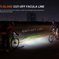 Fenix BC28R Smart Sync Bike Light Combo [2,500 Lumens]