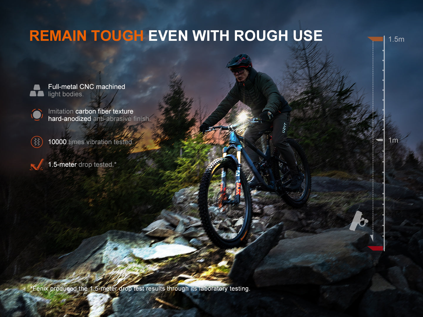 Fenix BC28R Smart Sync Bike Light Combo [2,500 Lumens]