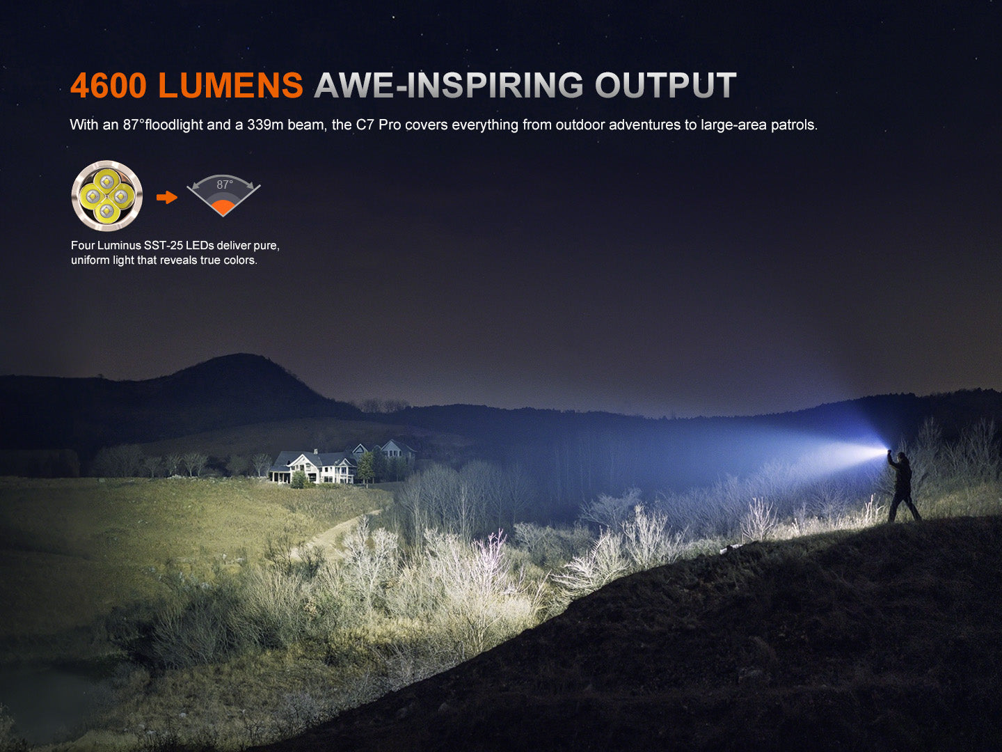 Fenix C7 Pro High Power Fast Charge Flashlight - 4,600 Lumens