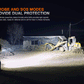 Fenix C7 Pro High Power Fast Charge Flashlight - 4,600 Lumens