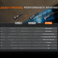 Fenix C7 Pro High Power Fast Charge Flashlight - 4,600 Lumens