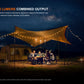 Fenix CL22R 500 Lumens Compact Multi-Functional Atmosphere Camping Lantern