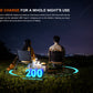 Fenix CL22R 500 Lumens Compact Multi-Functional Atmosphere Camping Lantern