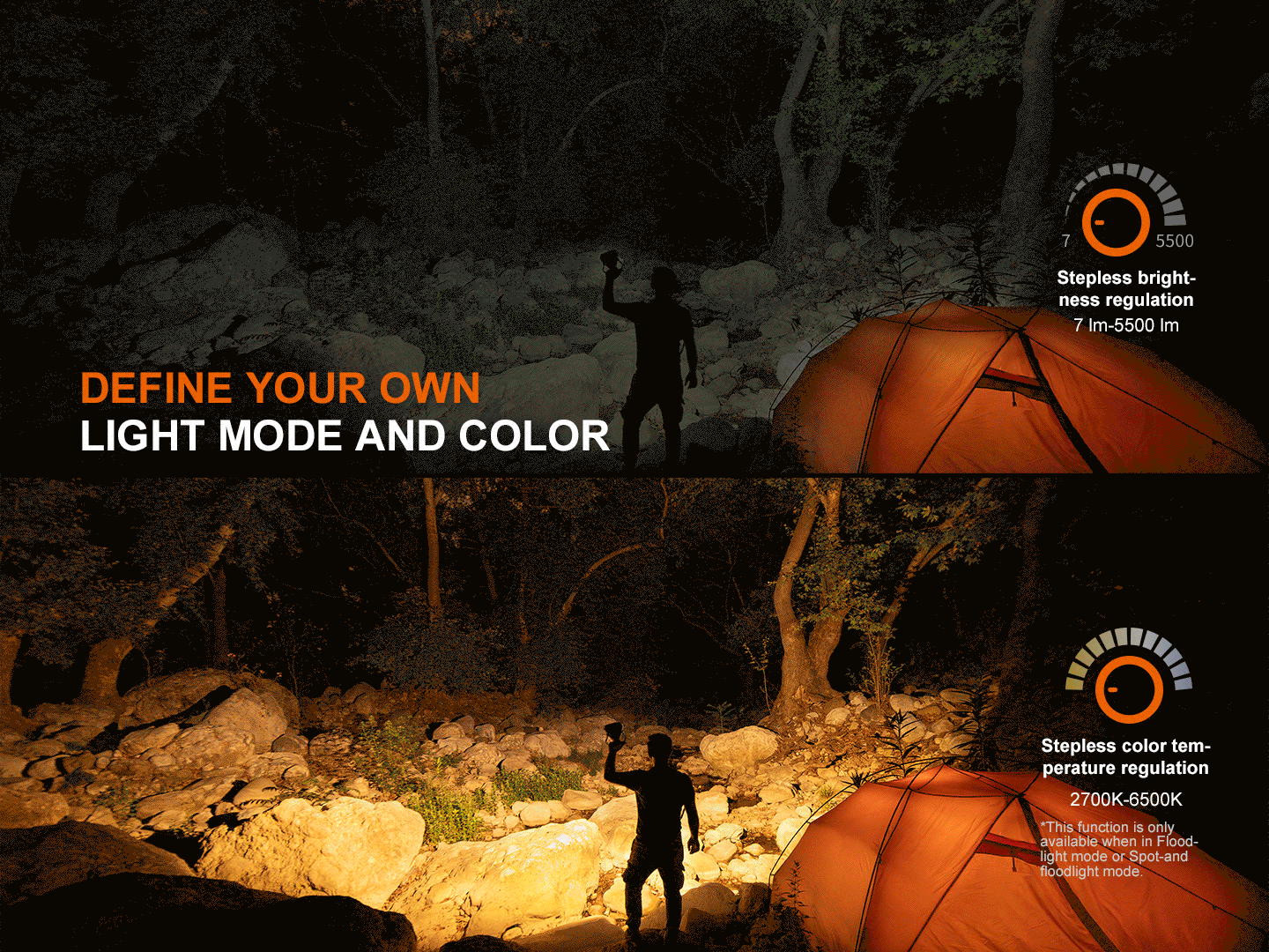 Fenix CP50R [5,500 Lumens] Multifunctional Lantern