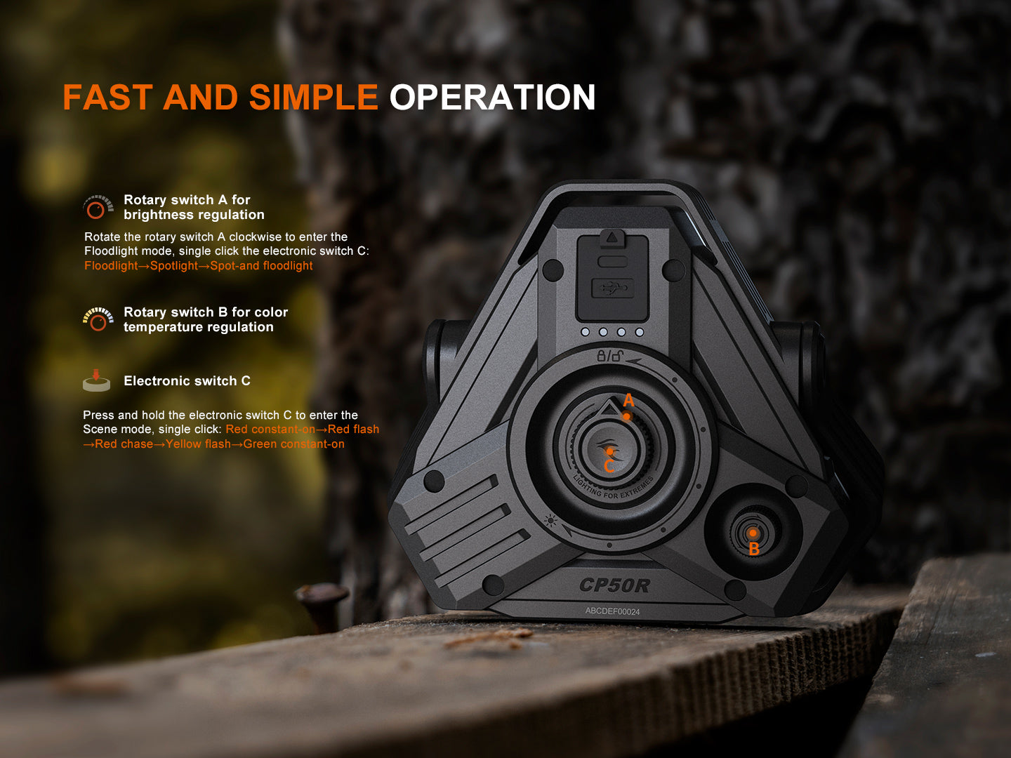 Fenix CP50R [5,500 Lumens] Multifunctional Lantern