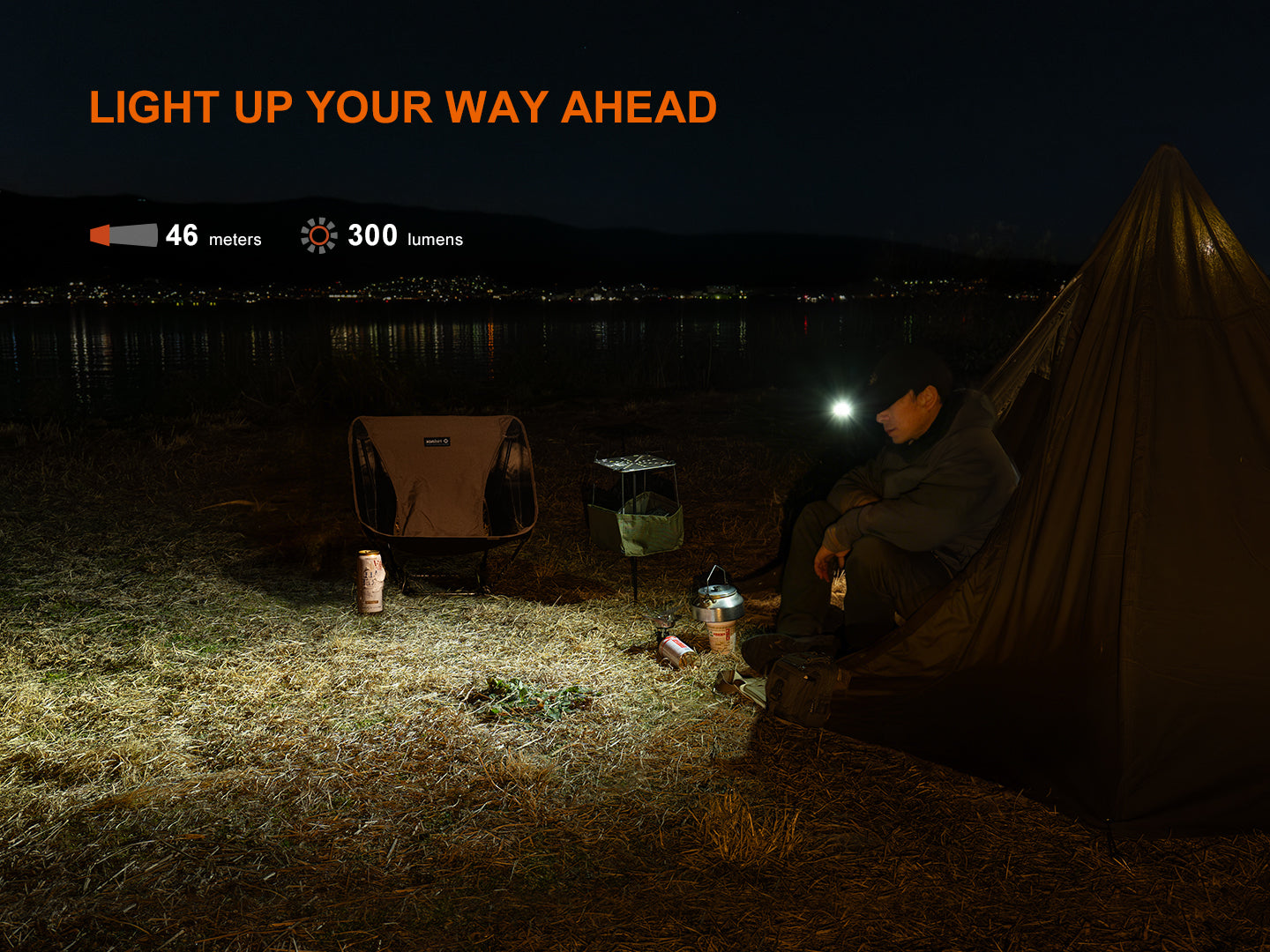 Fenix E04R 360° Rotatable Clip-On EDC Flashlight With Blinker Feature