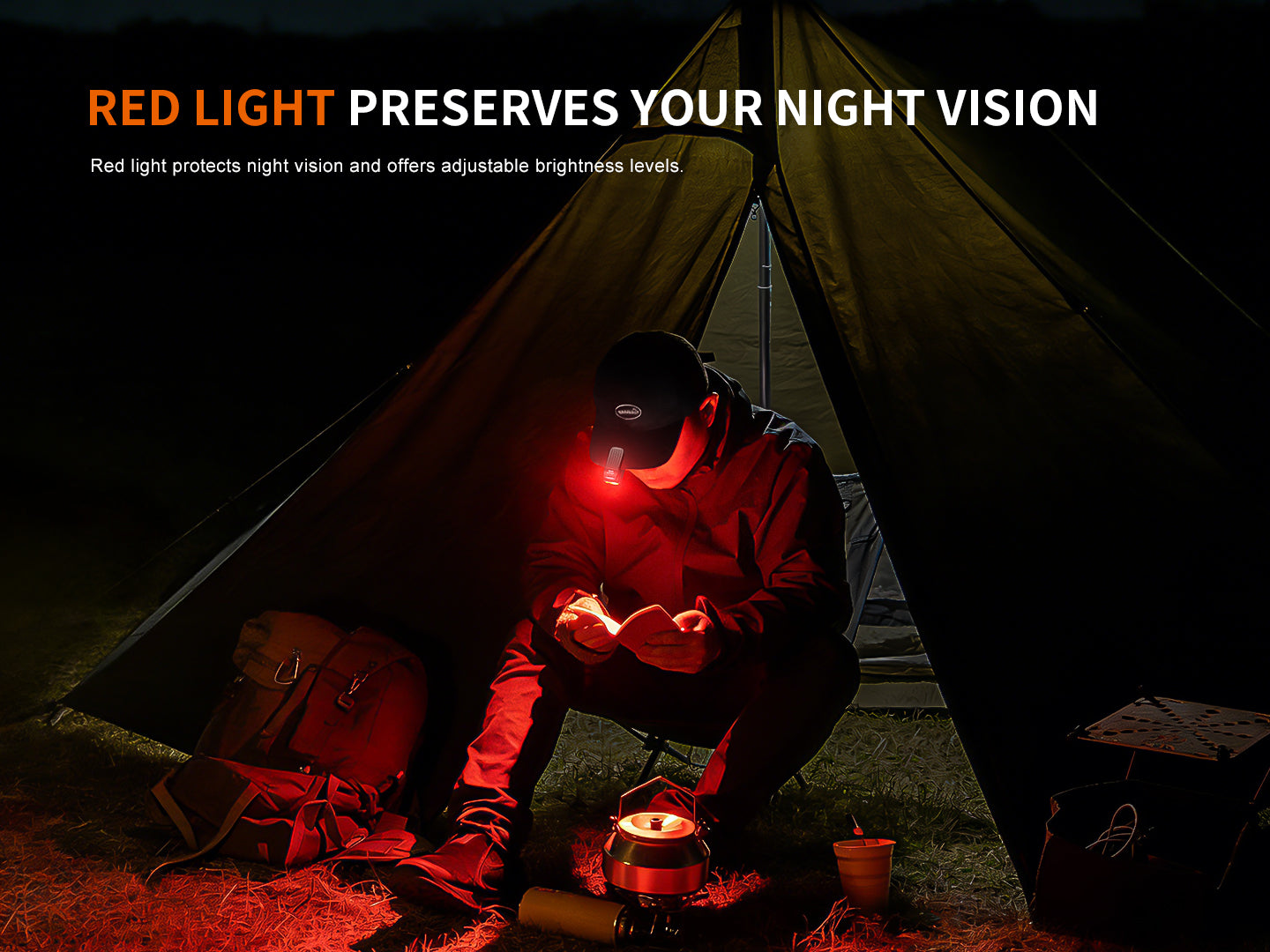 Fenix E04R 360° Rotatable Clip-On EDC Flashlight With Blinker Feature