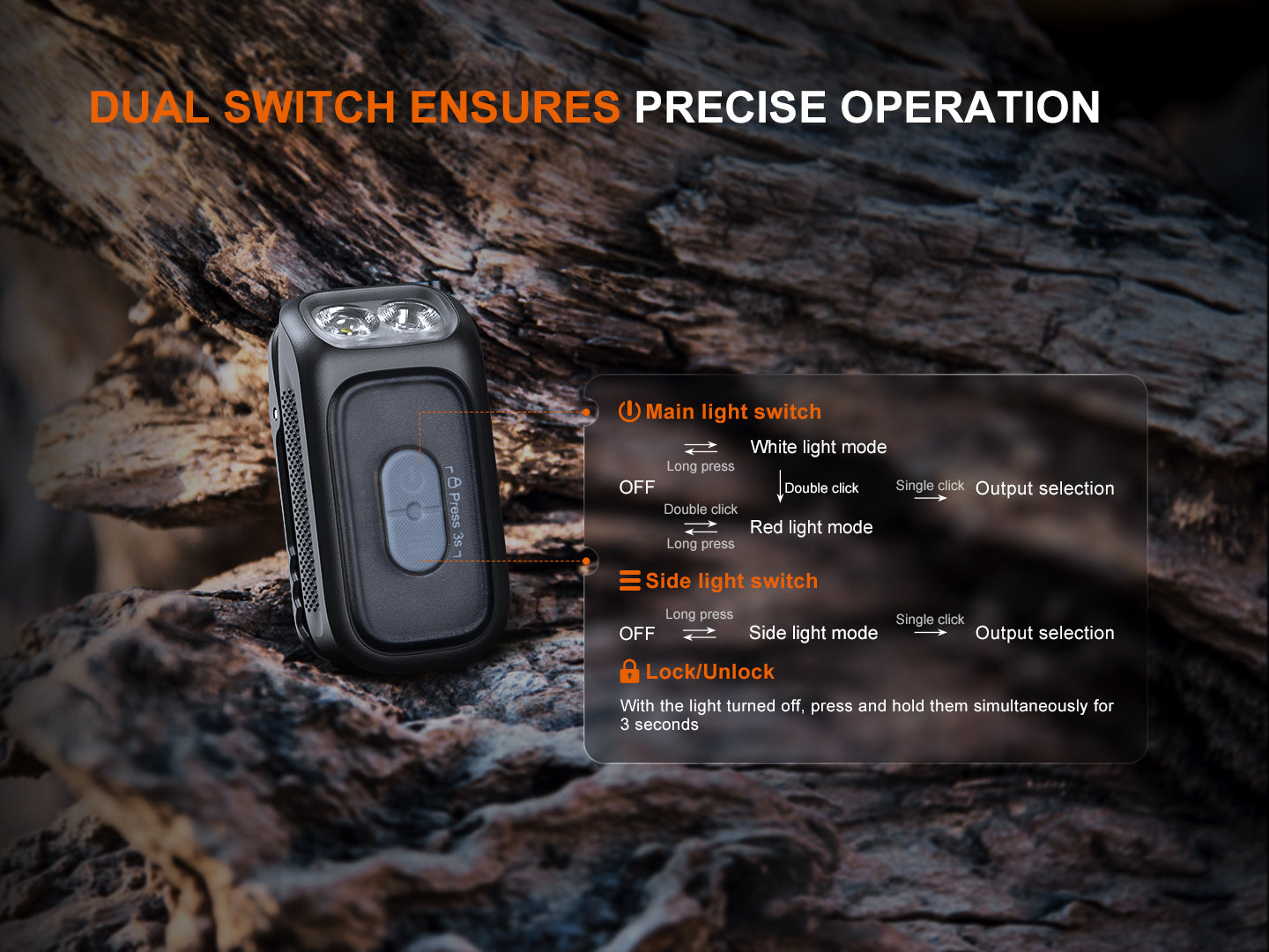 Fenix E04R 360° Rotatable Clip-On EDC Flashlight With Blinker Feature