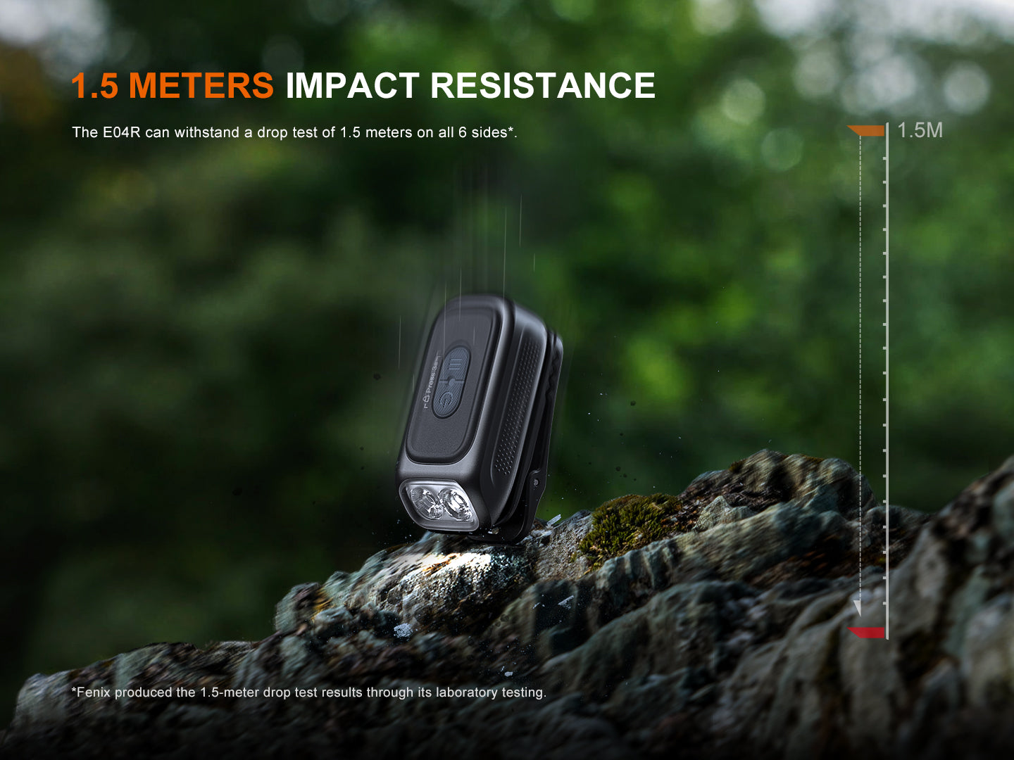 Fenix E04R 360° Rotatable Clip-On EDC Flashlight With Blinker Feature