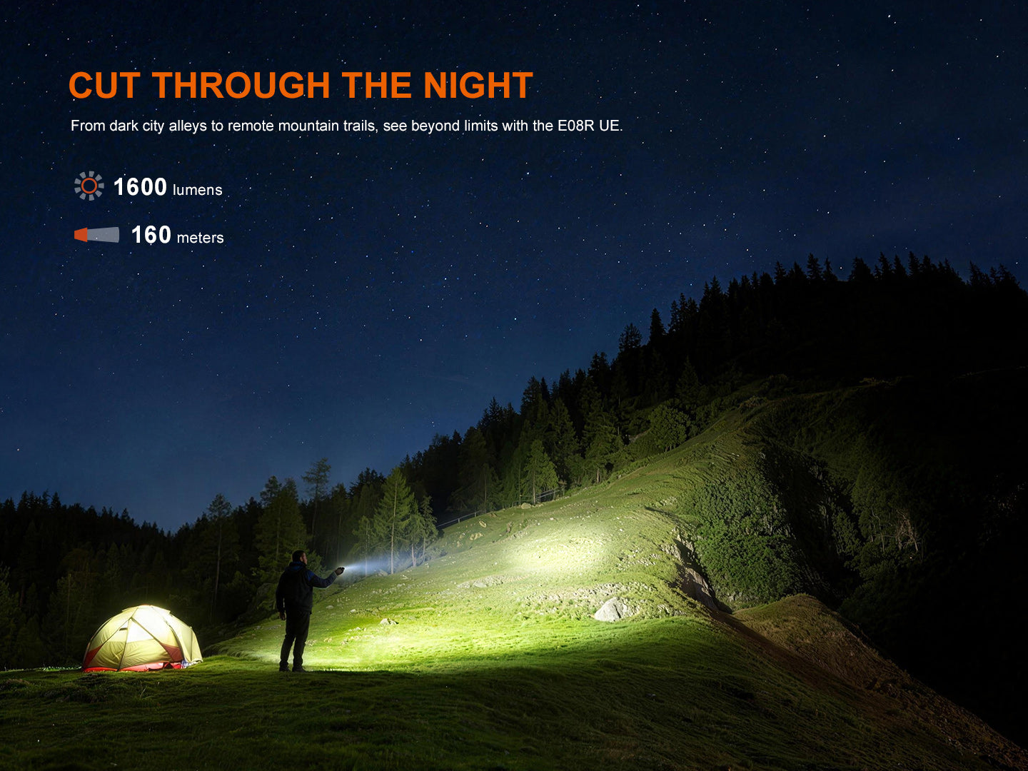 Fenix E08R UE Slim Multi-Light Sources EDC Flashlight