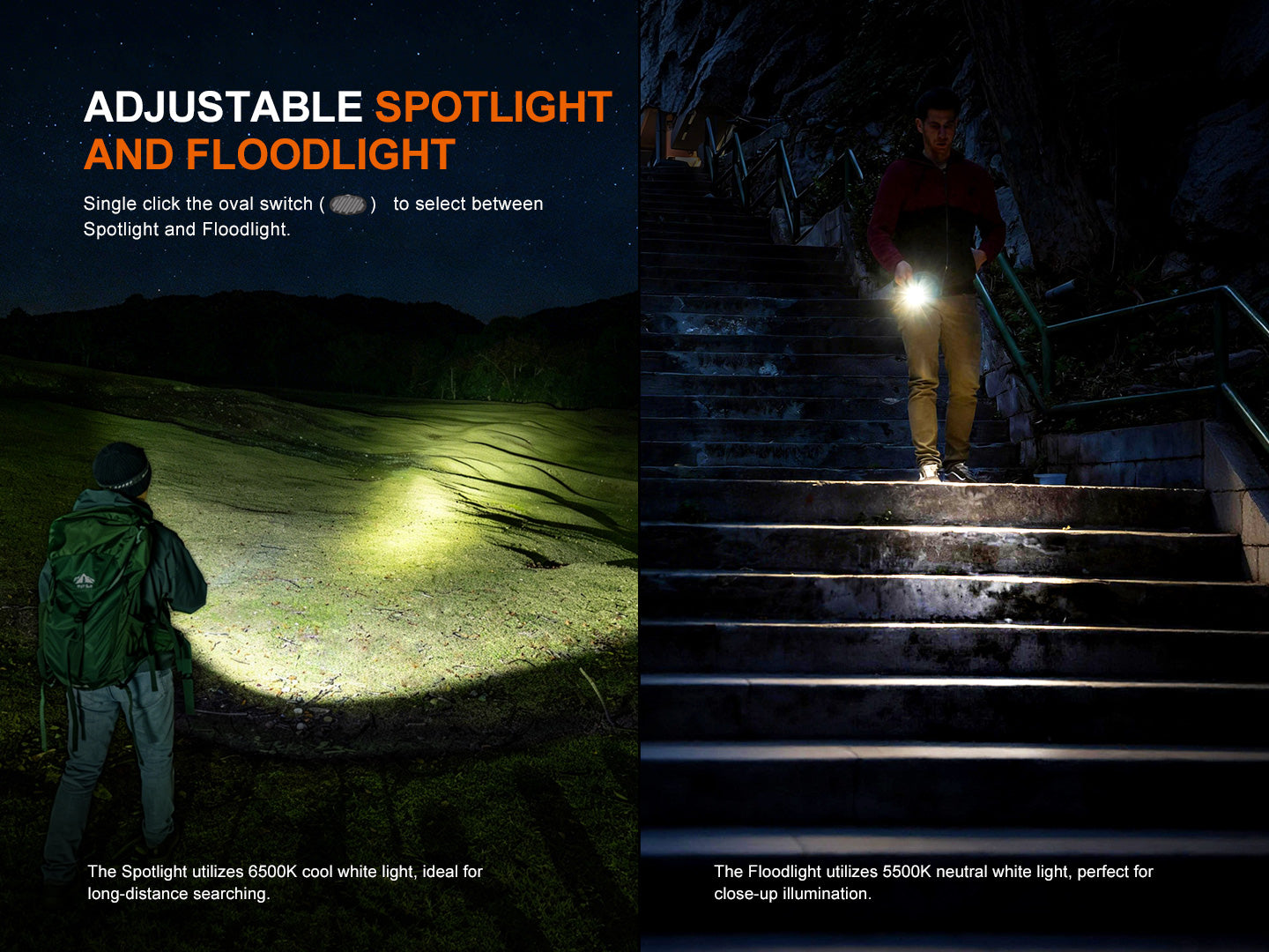 Fenix E08R UE Slim Multi-Light Sources EDC Flashlight