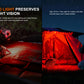 Fenix E08R UE Slim Multi-Light Sources EDC Flashlight