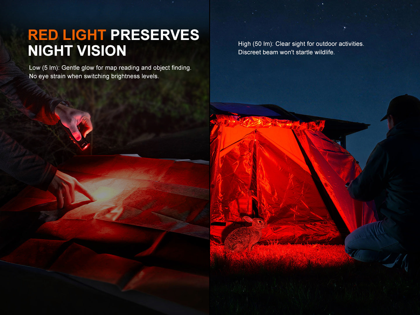 Fenix E08R UE Slim Multi-Light Sources EDC Flashlight