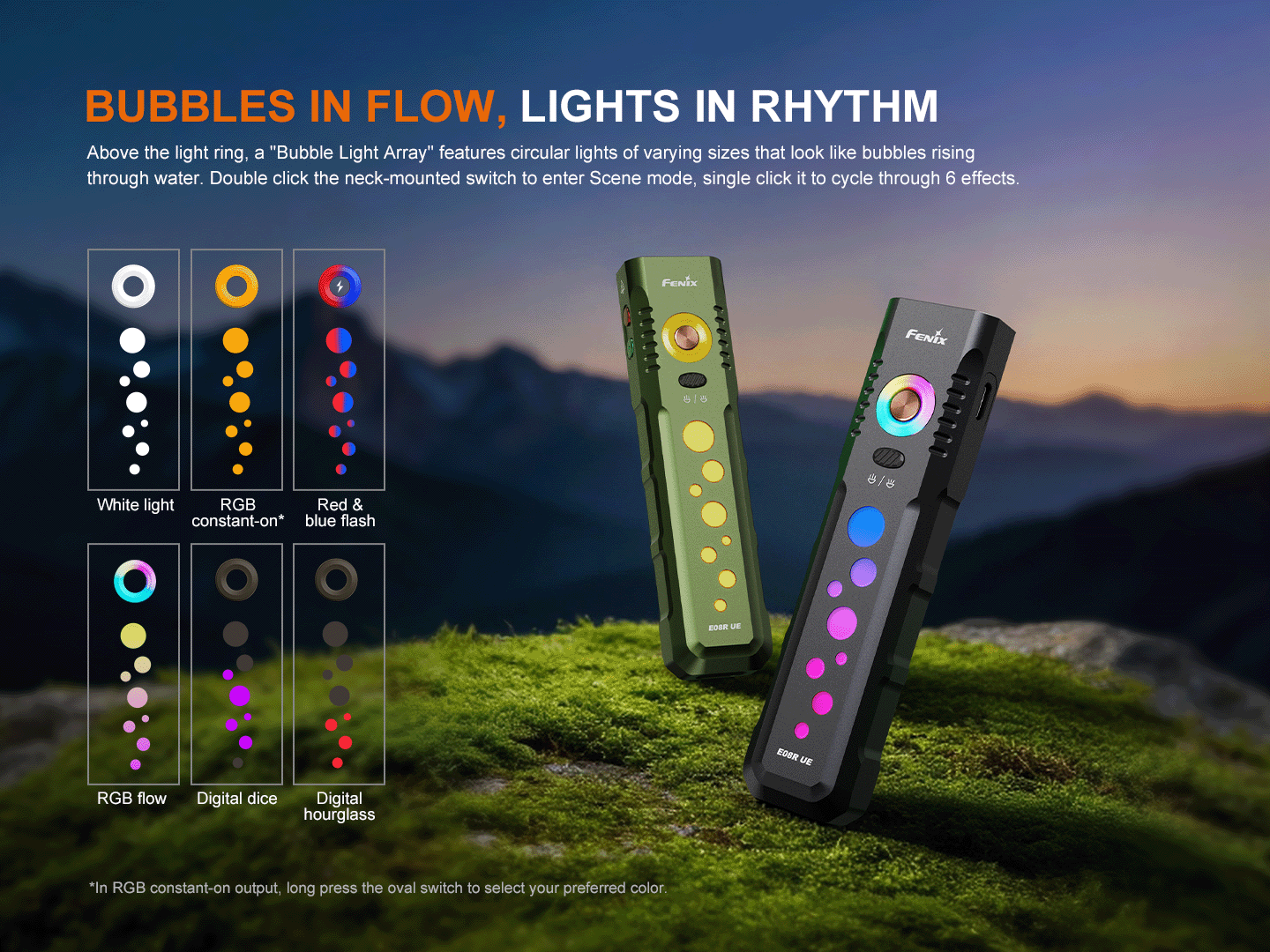 Fenix E08R UE Slim Multi-Light Sources EDC Flashlight