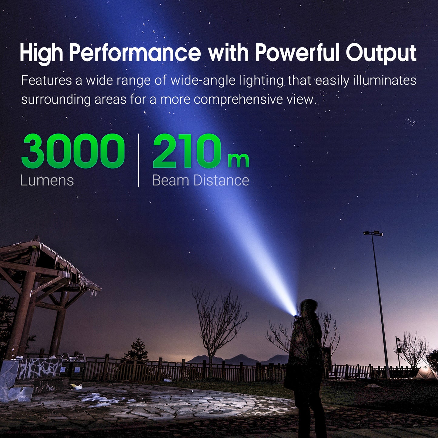 Nextorch E52C High Performance Rechargeable Flashlight [3,000 Lumens I 210 Meters Throw]