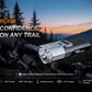 Fenix BC45R High Output Bike Front Light with OLED Screen & Wireless Remote [3,300 Lumens]