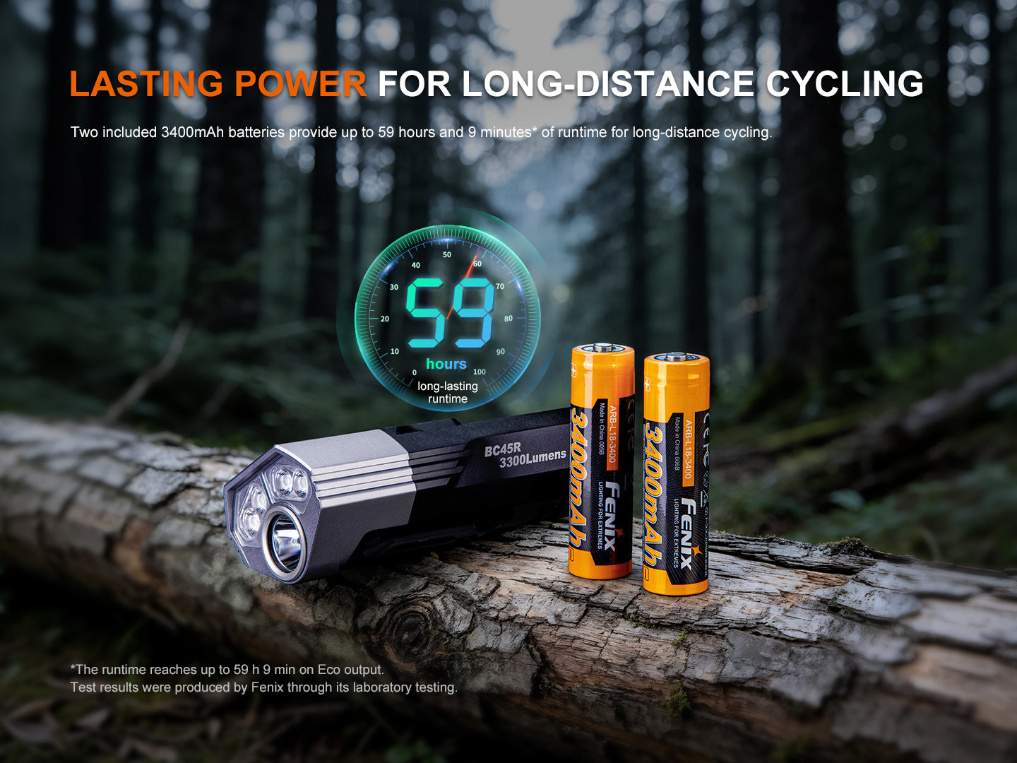 Fenix BC45R High Output Bike Front Light with OLED Screen & Wireless Remote [3,300 Lumens]