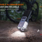 Fenix BC45R High Output Bike Front Light with OLED Screen & Wireless Remote [3,300 Lumens]